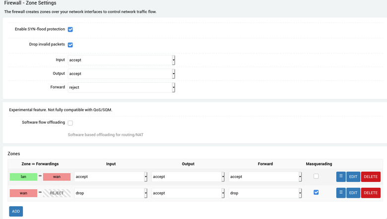 OpenWRT firewall zone settings.